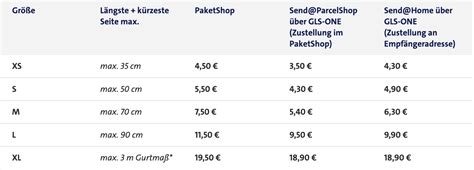 gls online paketpreise.